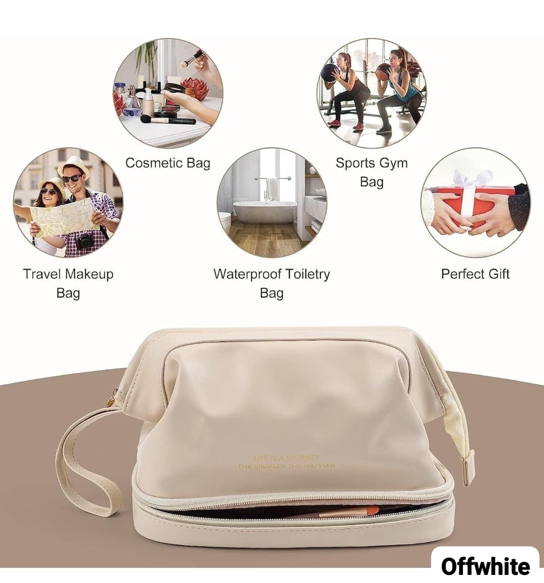 Off-white double-layer makeup bag, showcasing its versatility for cosmetic, travel, gym, toiletry, and gifting purposes with illustrative icons above.