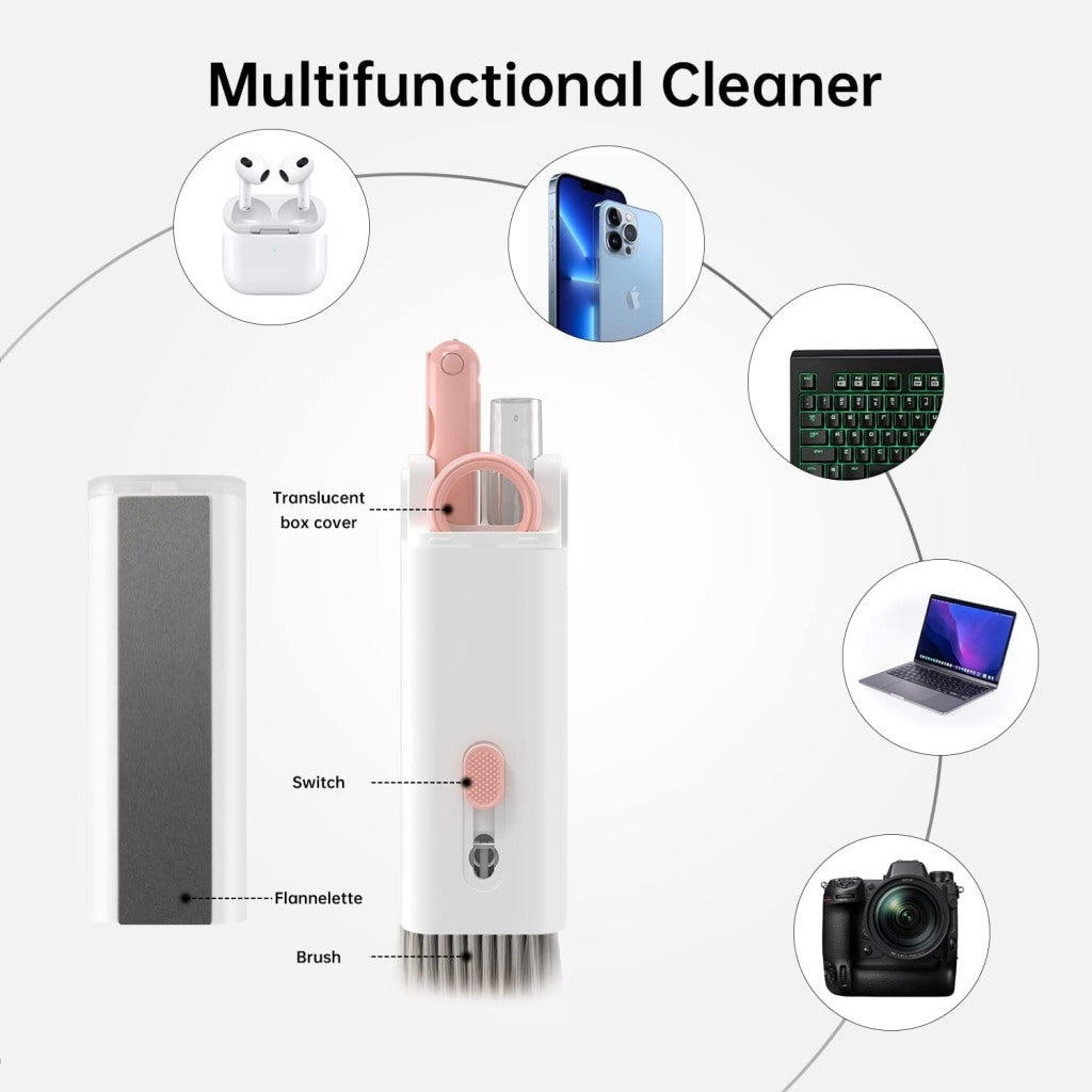 Multifunctional cleaner with labeled parts and examples of cleaning objects.