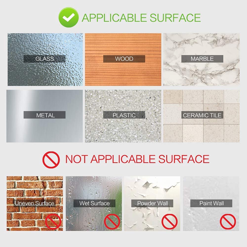 Chart showing applicable and not applicable surfaces for a product or process.