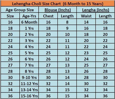 Trending Kids Lehenga Choli - Exquisite Embroidery for Festive Wear